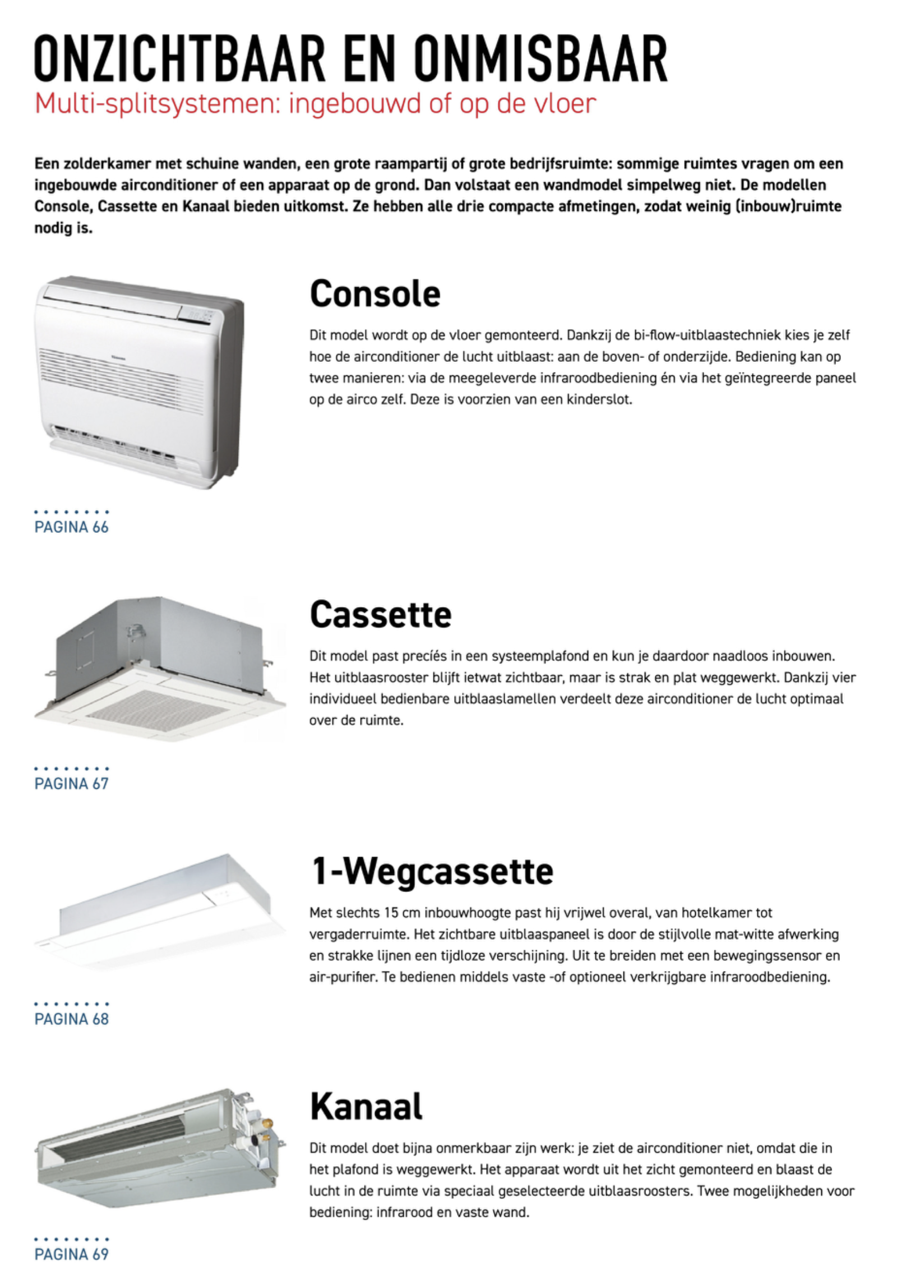 Inbouw en vloermodellen