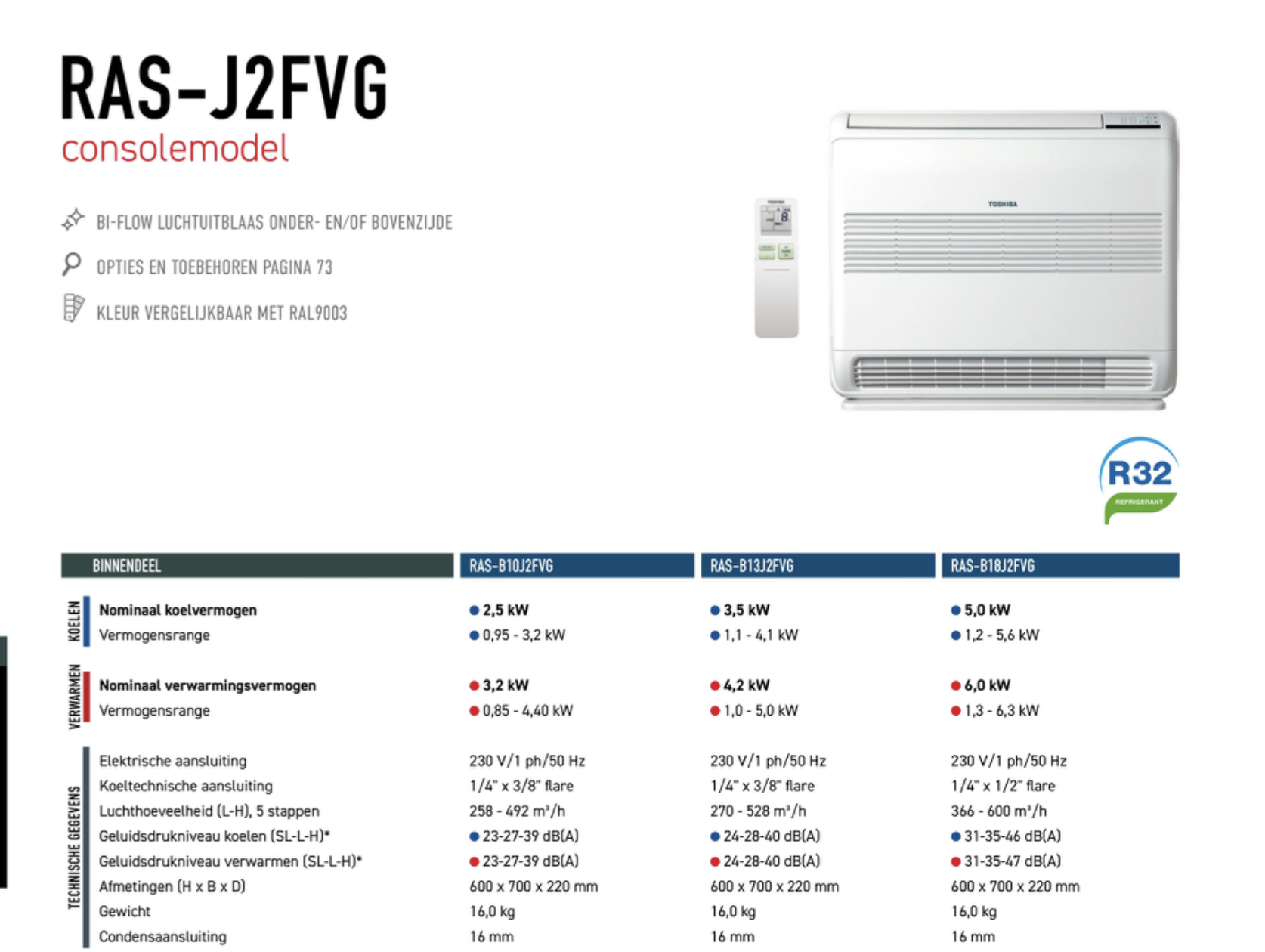 Toshiba Console RAS-J2FVG
