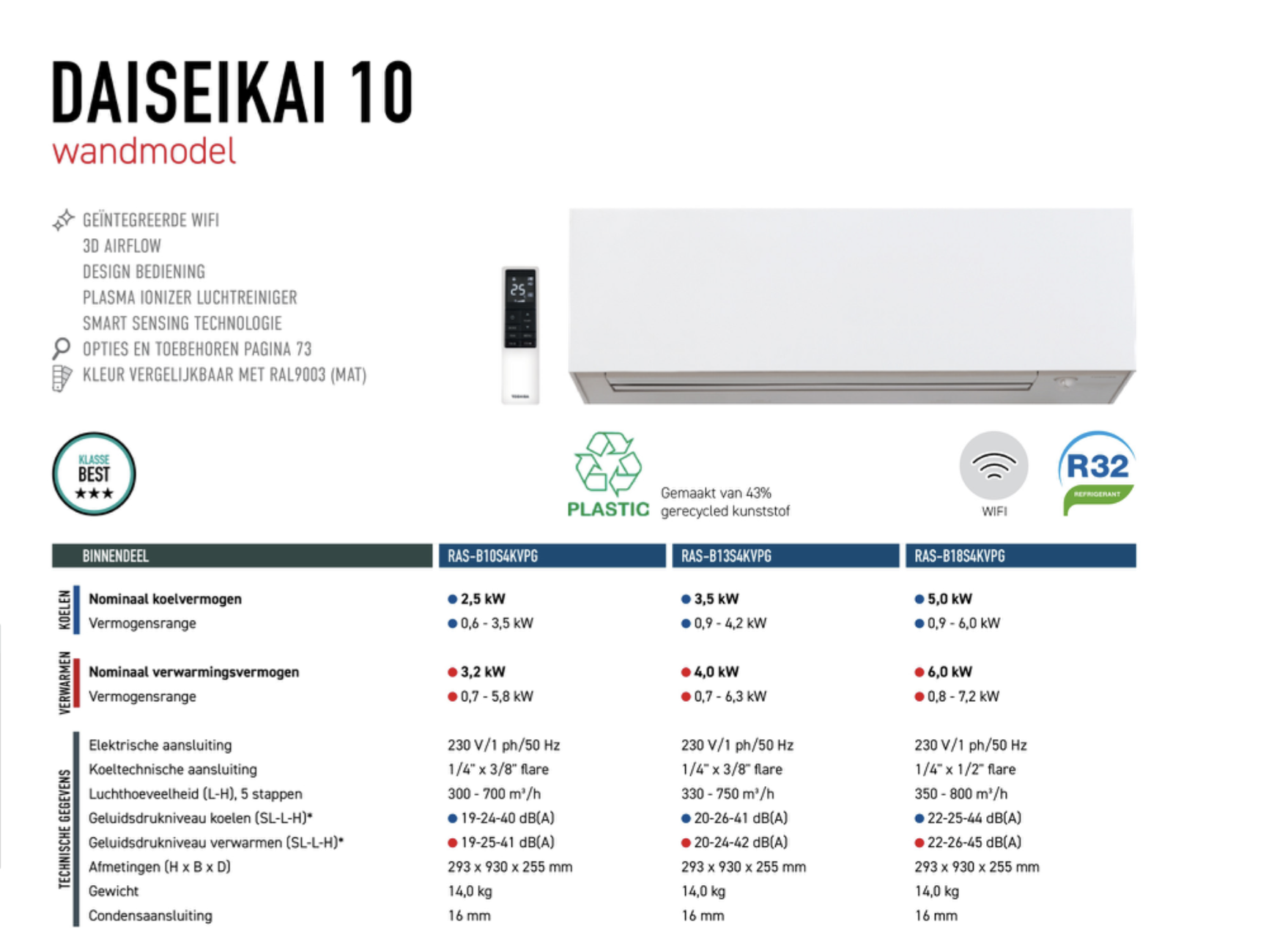 Toshiba Daiseikai 10 Wit