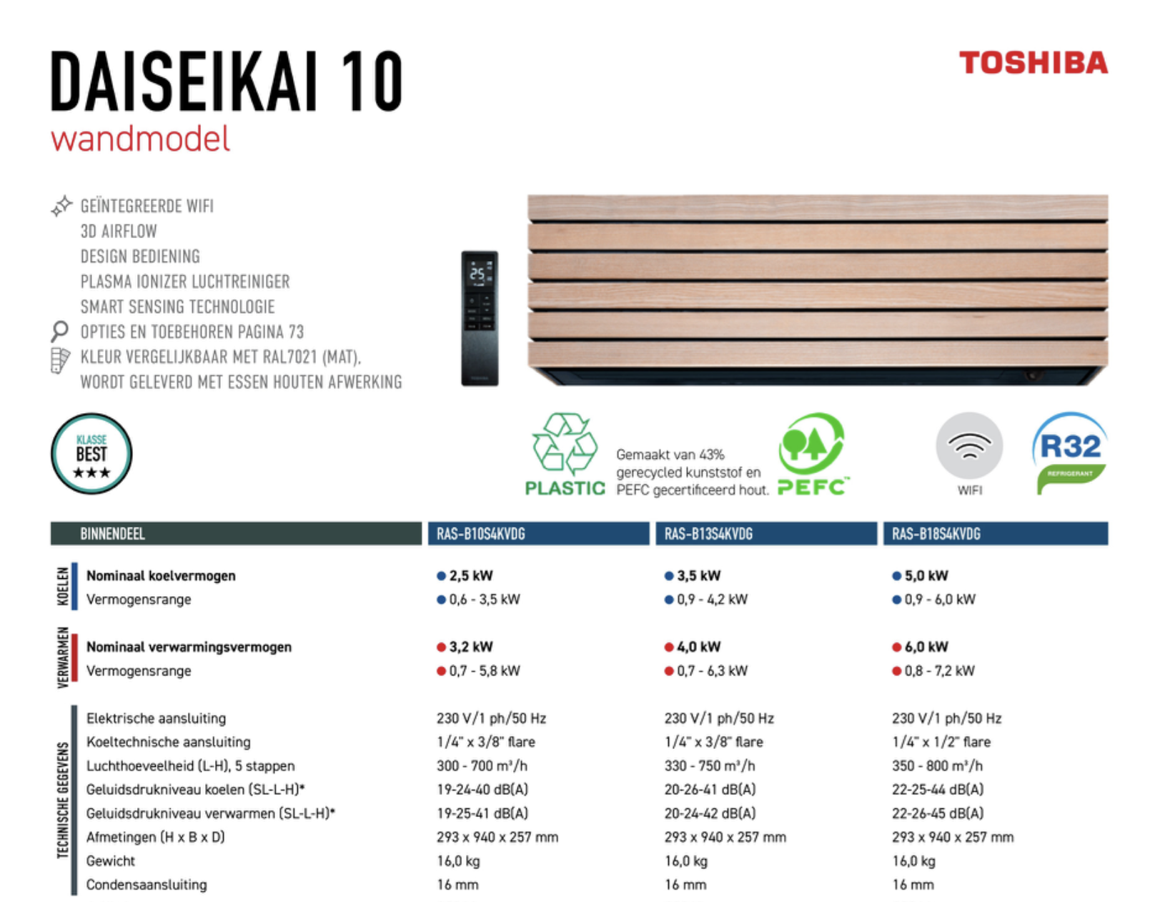 Toshiba Daiseikai 10 Hout