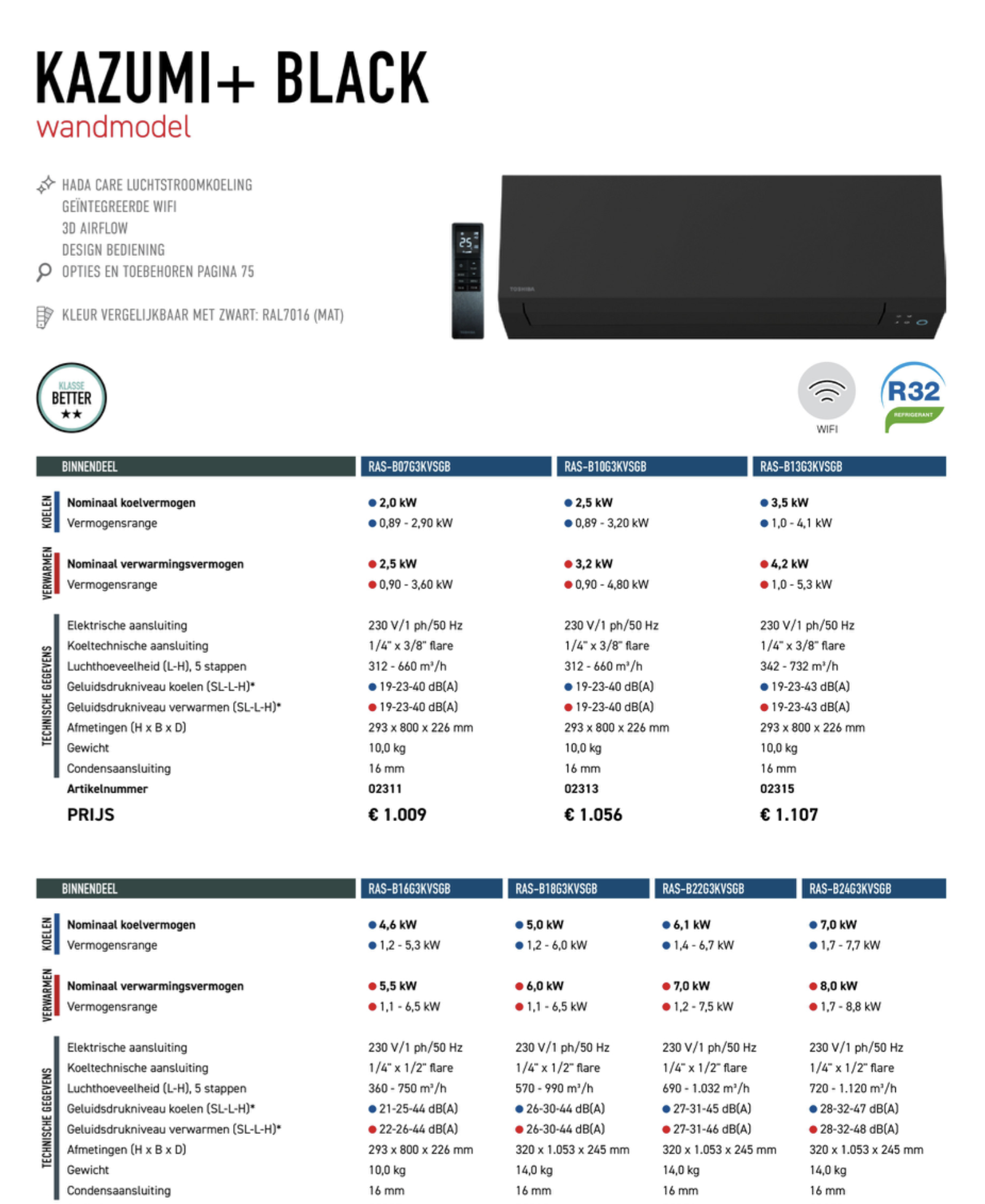 Toshiba Kazumi+ Black