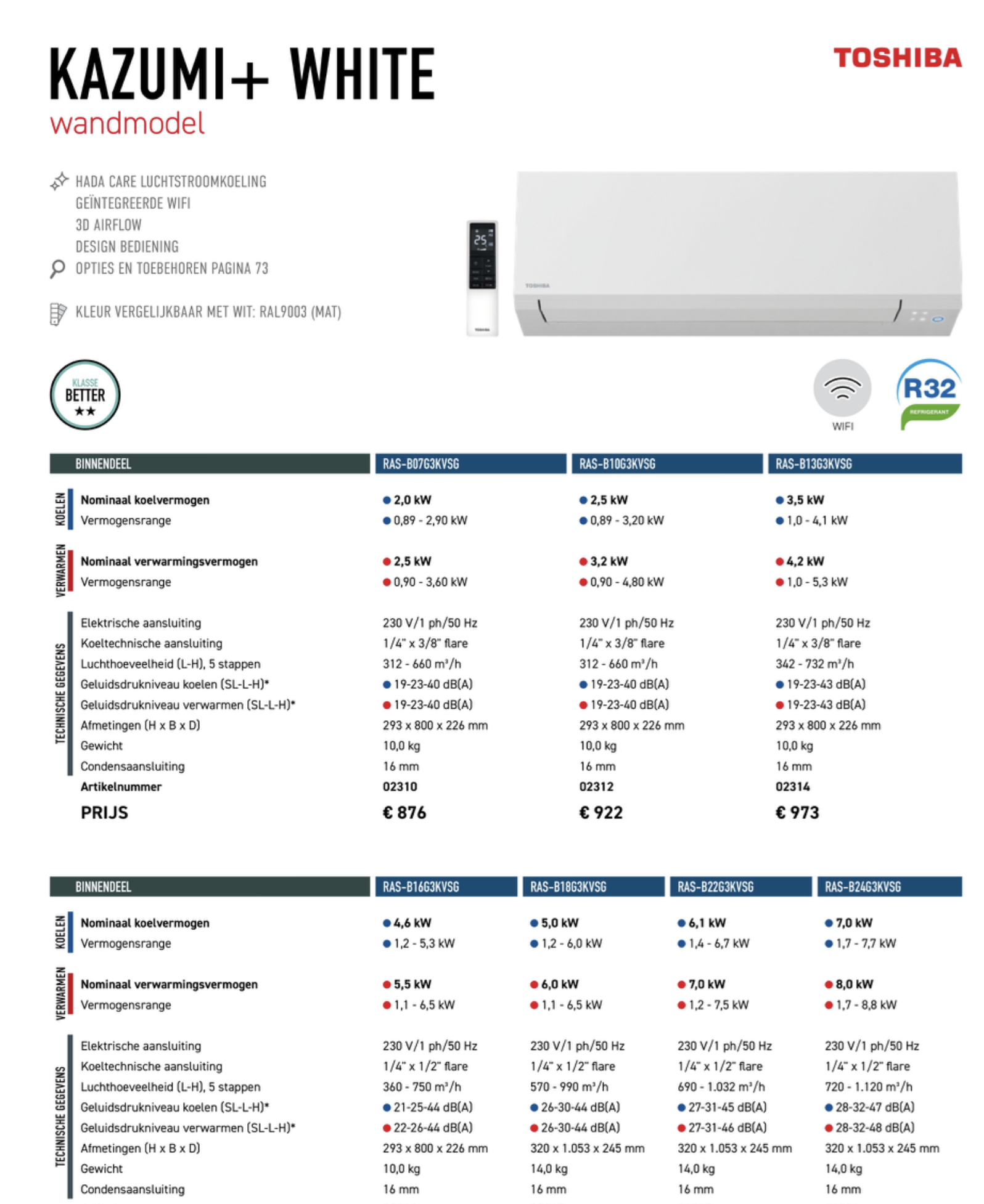 Toshiba Kazumi+ White